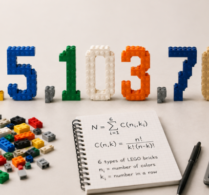 The number 915,103,765 built from colorful bricks with subtle mathematical context around it.
