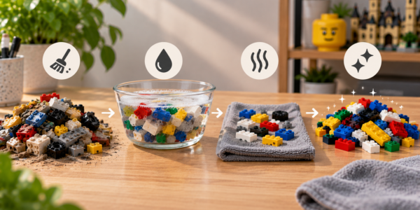 An incomplete used brick-built model and loose parts on the left, with a neatly completed model, sorted parts, minifigure and instructions on the right, connected by a check symbol.